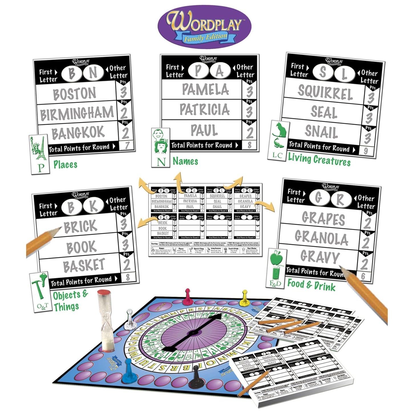 Game Development Group Wordplay Board Game – Fast-Paced Family Fun, Large, Multicolored, Model 11172