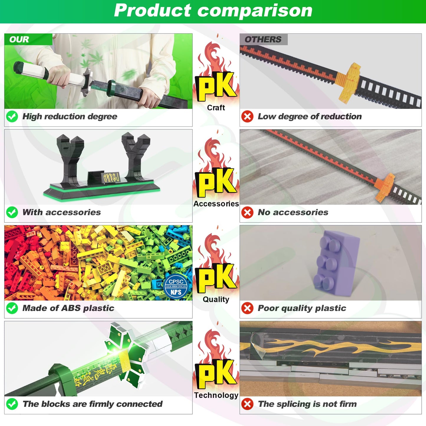 Jorumo Demon Slayer decorative replica blades Building Sets for mature-themeds and Kids  39in Shinazugawa Sanemi decorative replica blade Building Block with Scabbard and Stand  Anime Building Toy Katana Demon Slayer Gift  788 Pcs