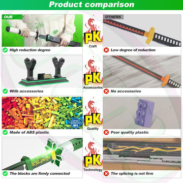 Jorumo Demon Slayer decorative replica blades Building Sets for mature-themeds and Kids  39in Shinazugawa Sanemi decorative replica blade Building Block with Scabbard and Stand  Anime Building Toy Katana Demon Slayer Gift  788 Pcs