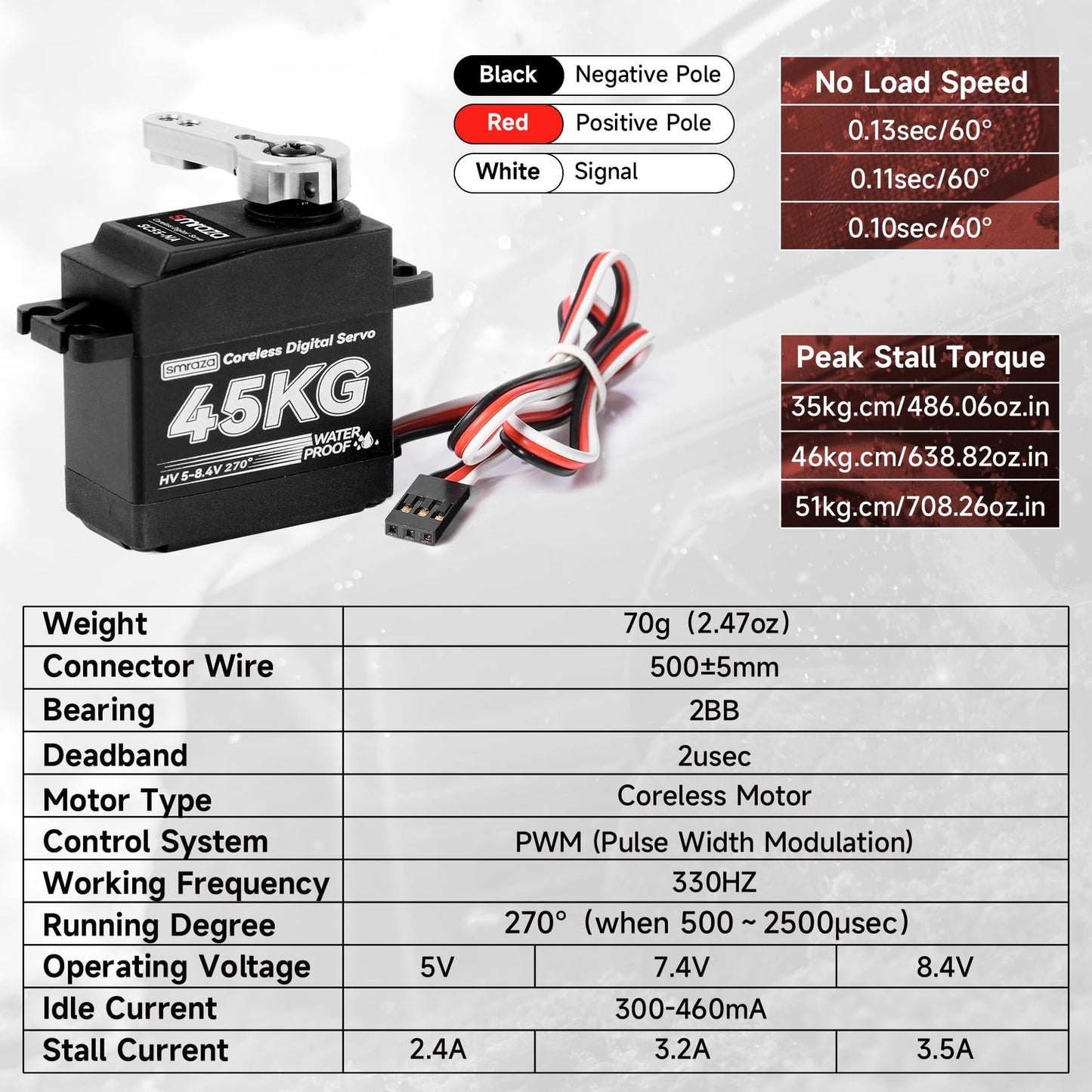 Smraza 45KG Servo Motor Steering High Torque for RC: 2pcs HV 8.4V Coreless Waterproof Digital Servo with Full Metal Gear for RC