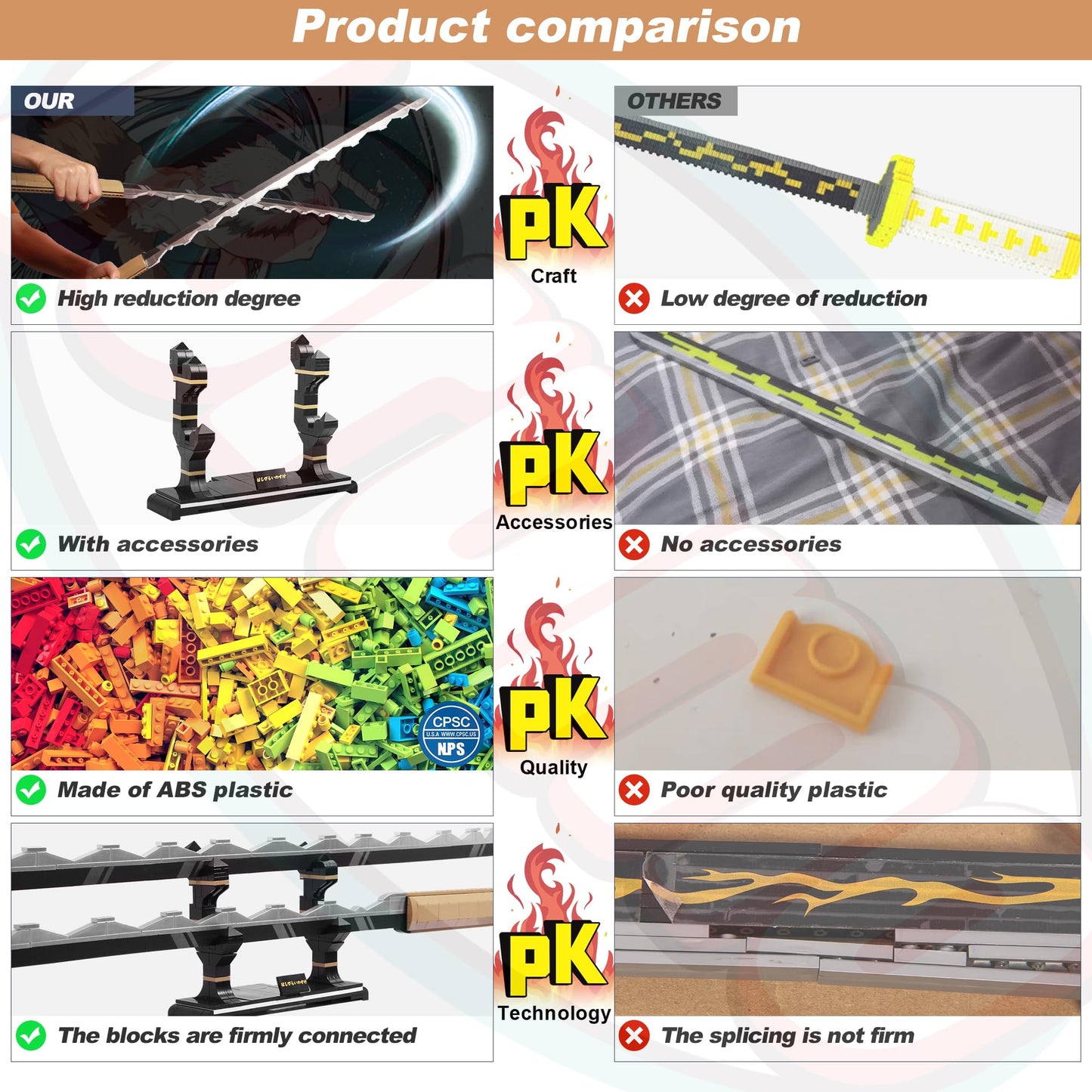 Demon Slayer decorative replica blades Building Set  40in Hashibira Inosuke Dual-decorative replica blade Building Block with Stand  Anime decorative replica blade Building Toy Katana Kids Toys for Boys Age 8-12  838 Pcs