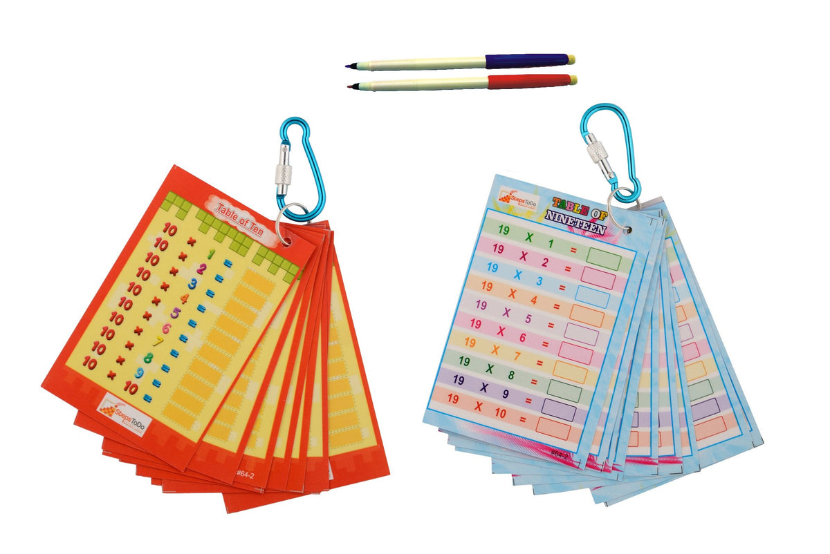 Kutuhal WriteWipe Flash Cards For SelfLearning Of Multiplication Tables (From 2 To 19). Multi Color