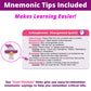 Psychiatric Mental Health Flash Cards - No Fluff - Only Essential Info For Nursing School - 2025 Nclex Ati Hesi Review Lpn Rn Fl