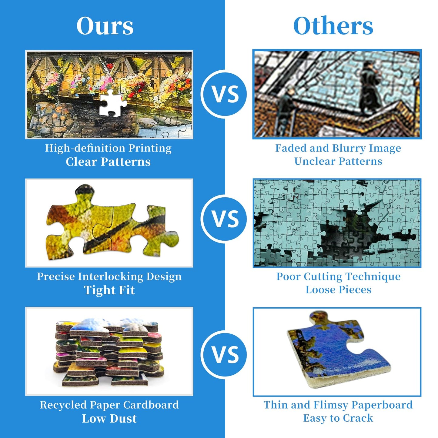 Flower Village 1000 Piece Puzzle for mature-themeds  Country Scene Puzzles for mature-themeds 1000 Pieces  Jigsaw Puzzles 1000 Pieces Autumn Countryside Landscape Puzzle for mature-themeds Teens Seniors Challenging Game