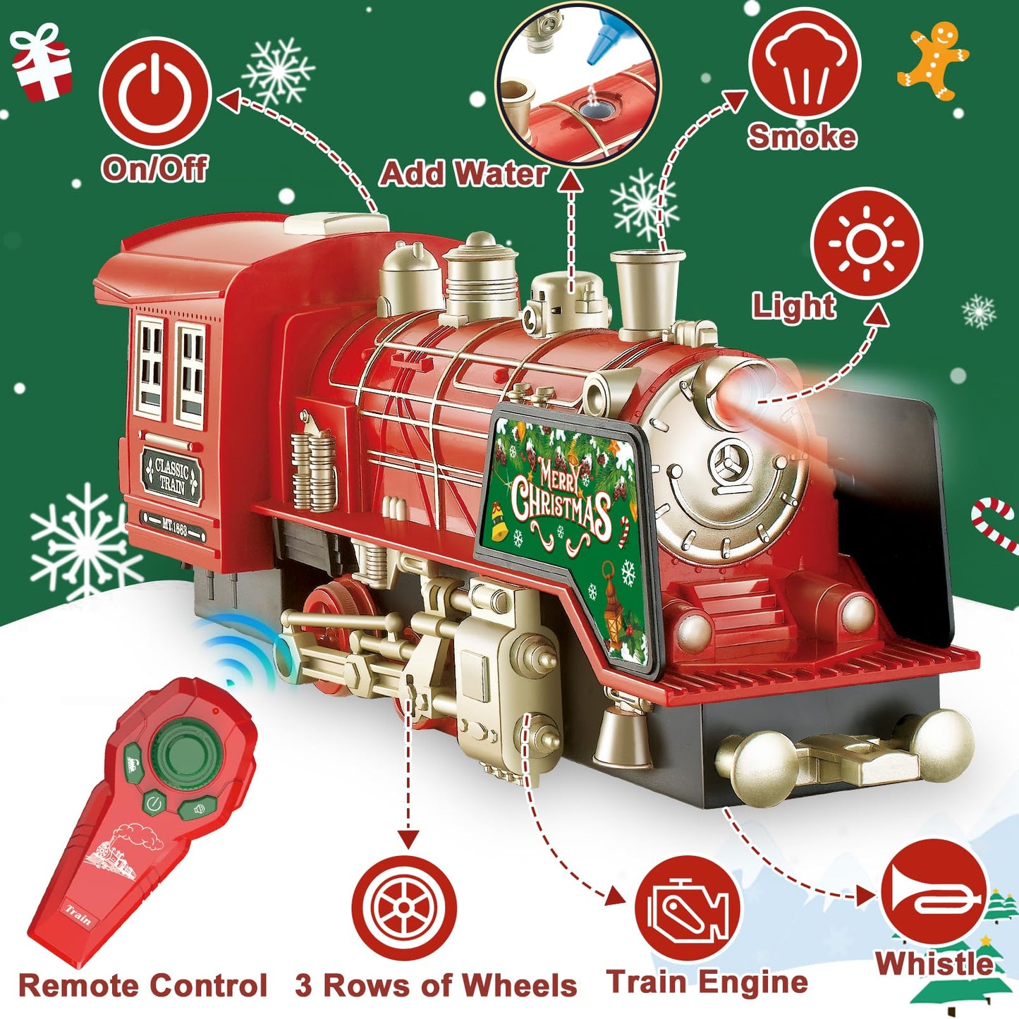 Christmas Train Set - Updated Remote Control Christmas Train Toys W/Smoke, Sounds, Lights, Rechargeable Electric Train For Aroun