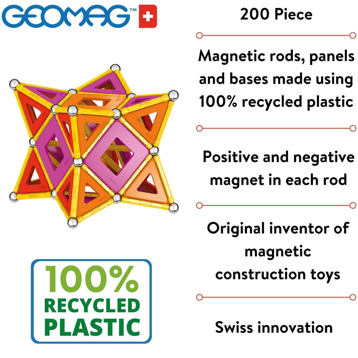 Magnetic Geometric Panels