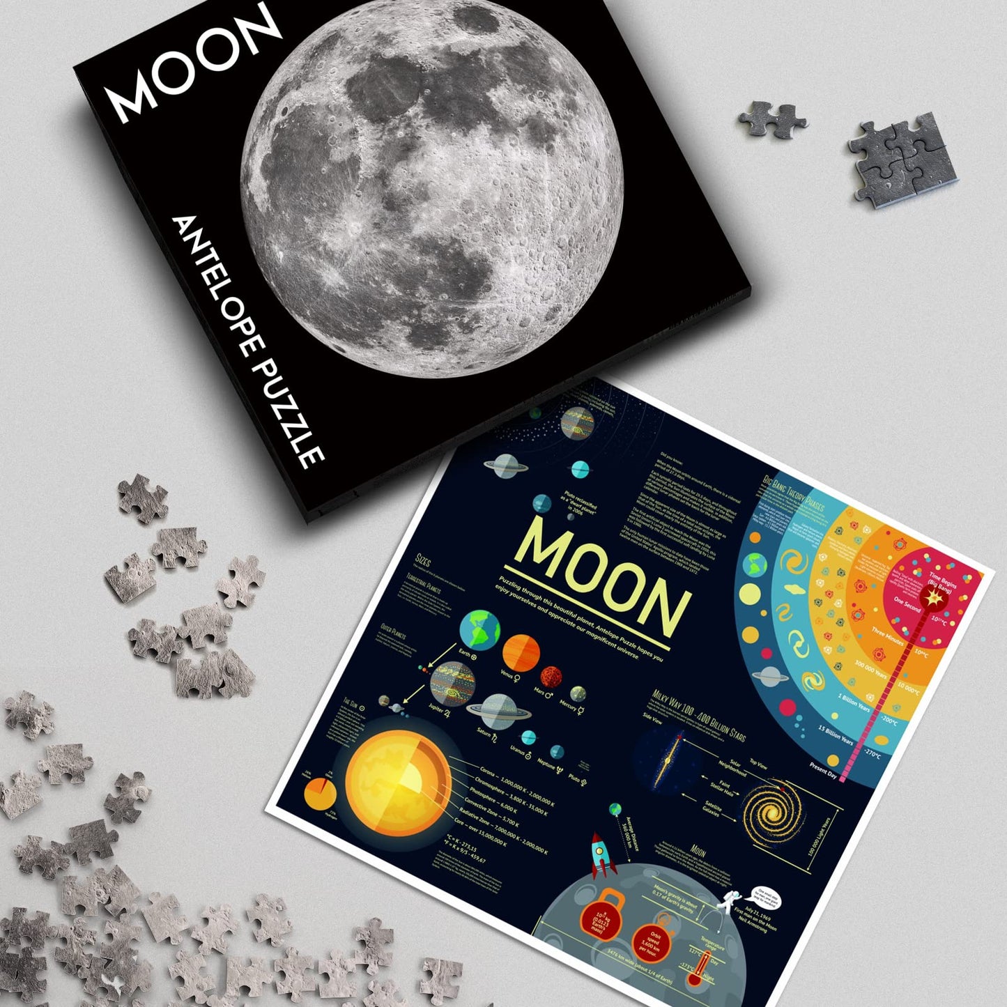 Antelope - 1000 Piece Puzzle For Adults, Space Moon Jigsaw Puzzles 1000 Pieces, Telescope Planet Close-Up Round Puzzle, High Resolution, Matte Finish, No Dust Space Puzzle