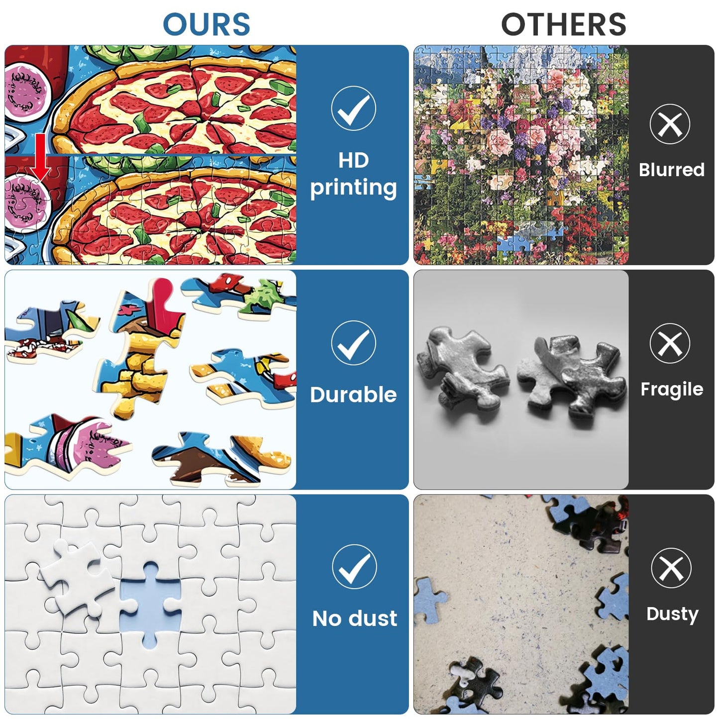 300 Piece Puzzle for mature-themeds Hamburger Puzzle for Kids mature-themeds Seniors Large Piece Fun Cartoon Food Jigsaw Puzzles for Kids Ages 8-10 10-12 Challenging Family Game Gift for Friends Men Women 20.5*15 In