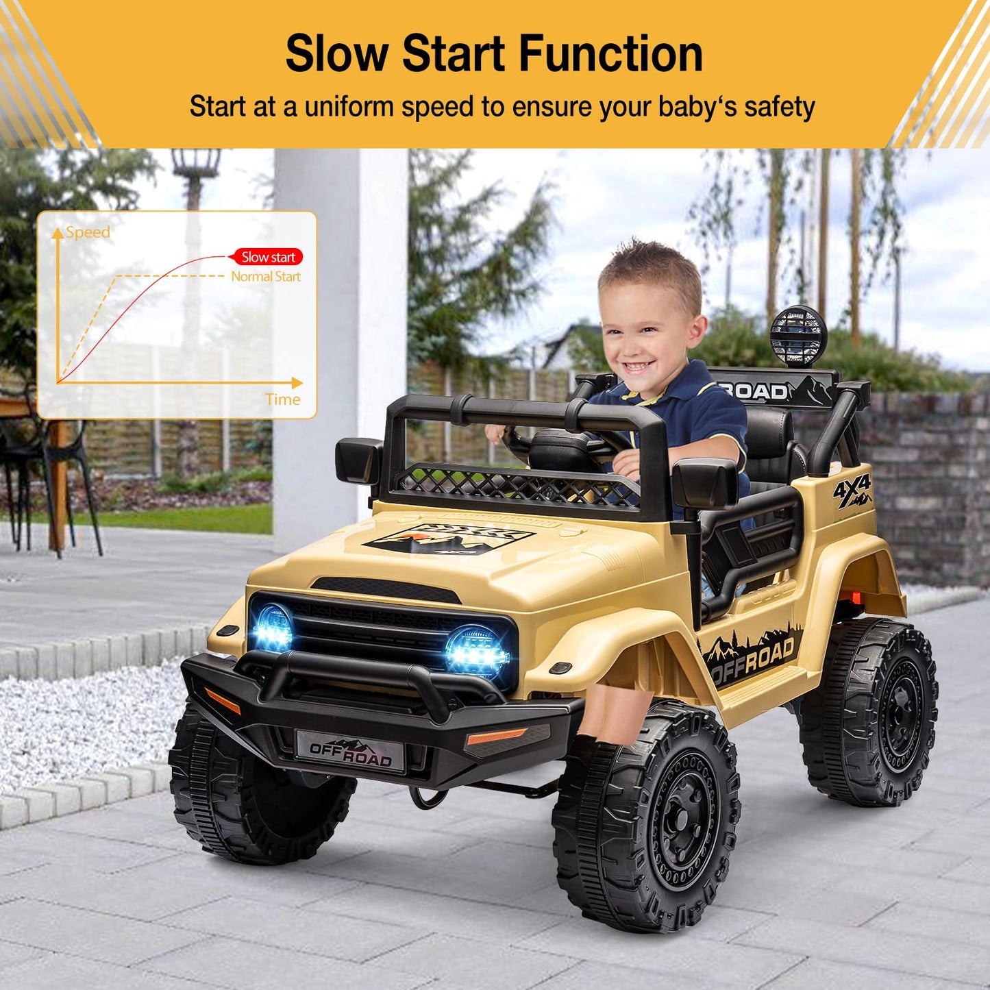 Hetoy 12V Electric Ride-On Truck for Kids - Remote Control Car with Spring Suspension, LED Lights, Music & 3 Speeds | Battery-Po
