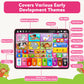 Peacurh Trilingual Learning Toy Tablet, Musical Plastic, Medium Size, Pink, Model 35847M, Montessori Speech Therapy Toy for Ages 1-3