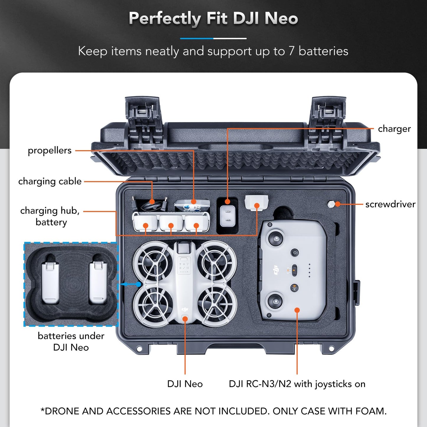 Lykus Titan N110 Waterproof Hard Case for DJI Neo Combo - Black, Polypropylene, Supports Up to 7 Batteries, Model DCP-N110-BLK