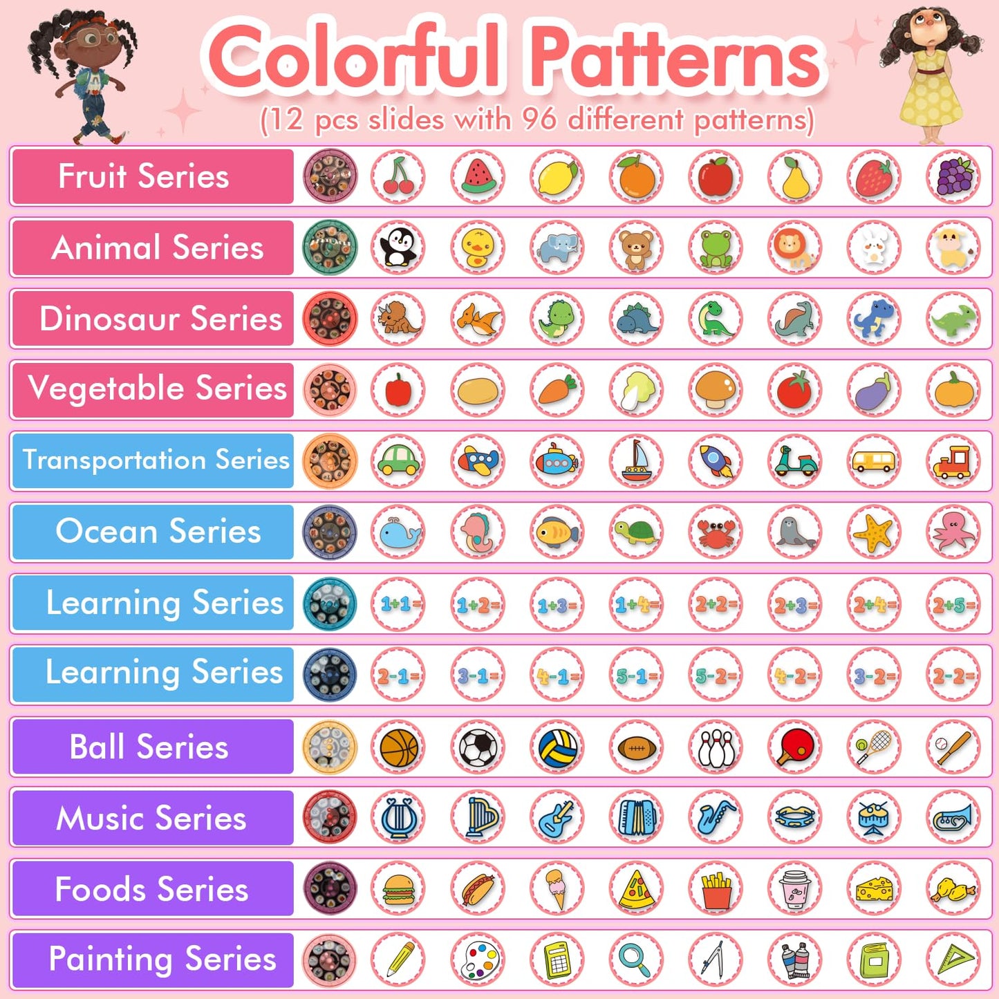 Drawing Projector for Kids,Tracing and Drawing Projector with 96 Slide Cartoon Patterns and 12 Color Brushs,Smart Art Sketcher P