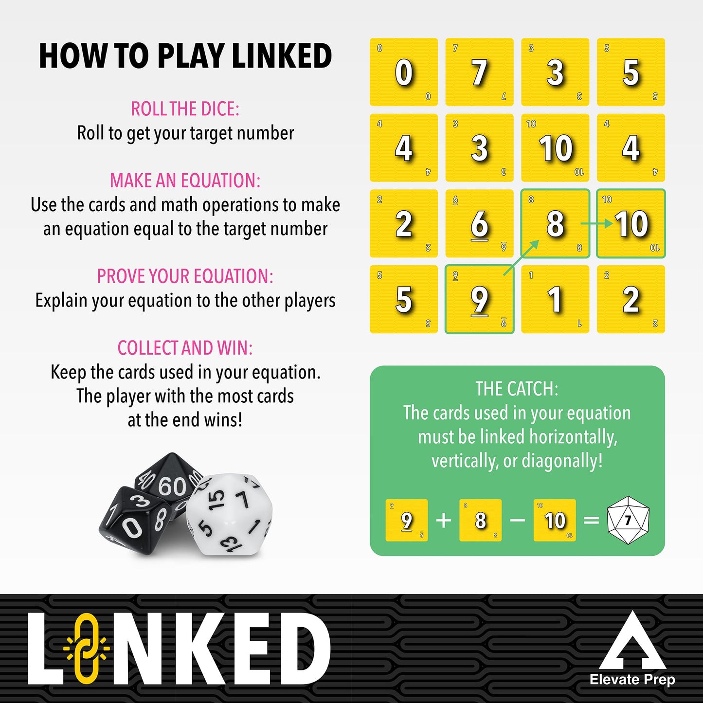 Elevate Prep Linked Math Game | The Game Of Quick Thinking And Number Linking | Fun And Engaging Math Activity For Kids Ages 7+ | Practice Addition, Subtraction, Multiplication, And Division