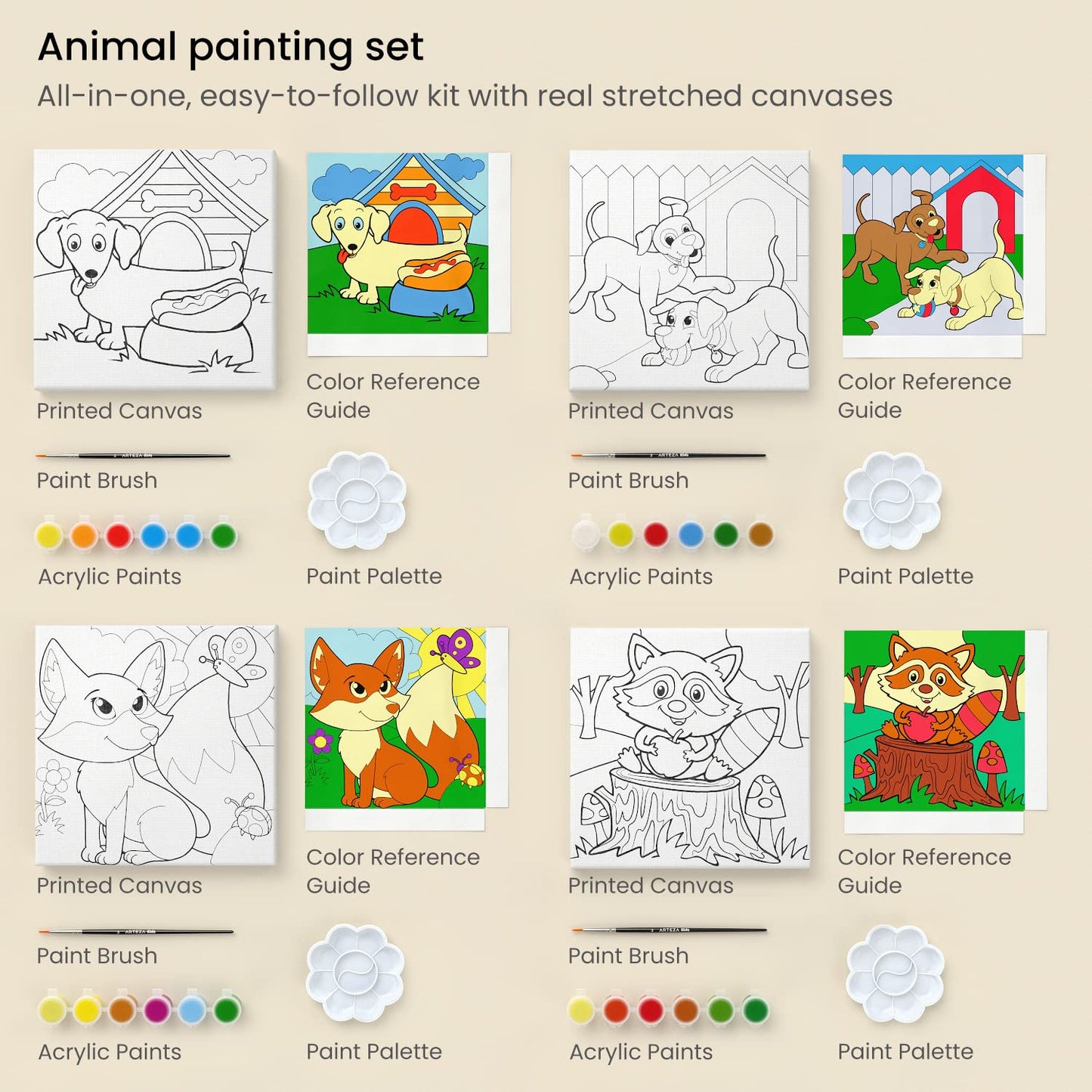 ARTEZA Kids Animals Painting Kit, 4 Canvases 8 x 8 Inches, 24 Acrylic Paints, 4 Paint Brushes, 4 Palettes, Kids Activities Ages
