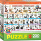 Eurographics Great Inventions Jigsaw Puzzle (200-Piece)