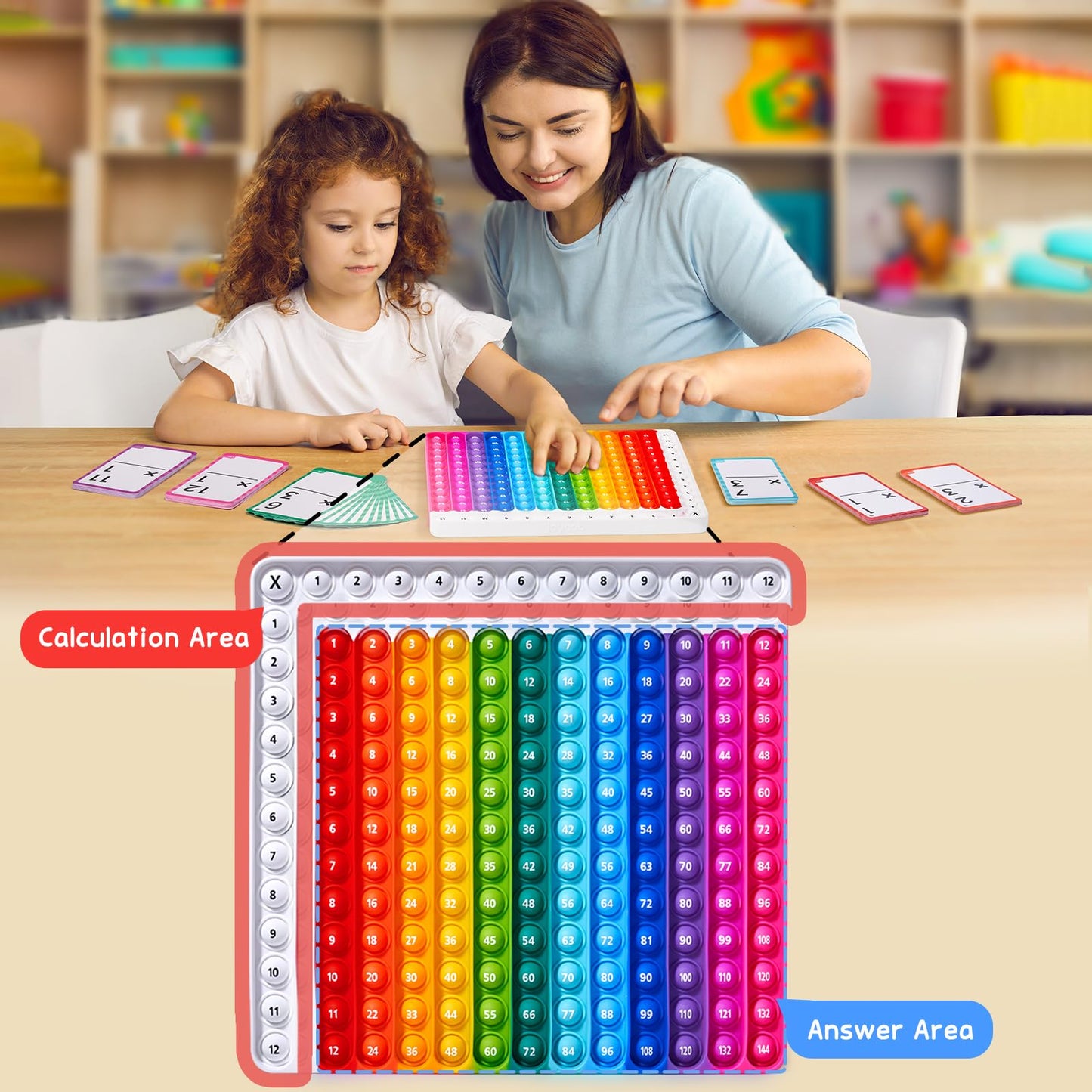 Joycat Multiplication Flash Cards + Pop Fidget Chart- 156 Hole Punched Math Game Flashcards For Kids Ages 8 And Up, Times Table Manipulatives For Preschoolers 3Rd,4Th,5Th,6Th Grade