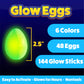 Partysticks 48 Easter Glow Eggs & 144 Mini Glow Sticks 192Pcs Total, Glow-In-The-Dark Kids Teens Adults Easter Basket Stuffers Fillers Gift For Hunt Game, Party Favors, Boys Girls Classroom Prizes