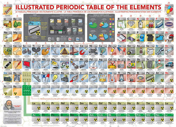 Eurographics (Eurhr) Illustrated Periodic Table Of The Elements 500Piece Puzzle 500Piece Jigsaw Puzzle, Multicoloured (6500-5355