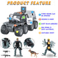 i diy Police Car Toy - Friction Powered, Lights & Sounds, Openable Doors, Black, Model RJ5520, Ideal for Kids Ages 3-5