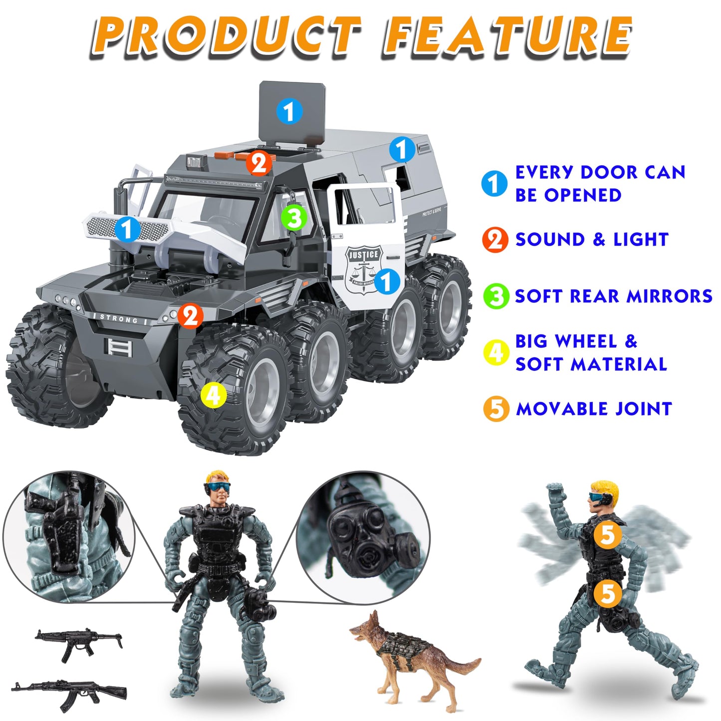i diy Police Car Toy - Friction Powered, Lights & Sounds, Openable Doors, Black, Model RJ5520, Ideal for Kids Ages 3-5