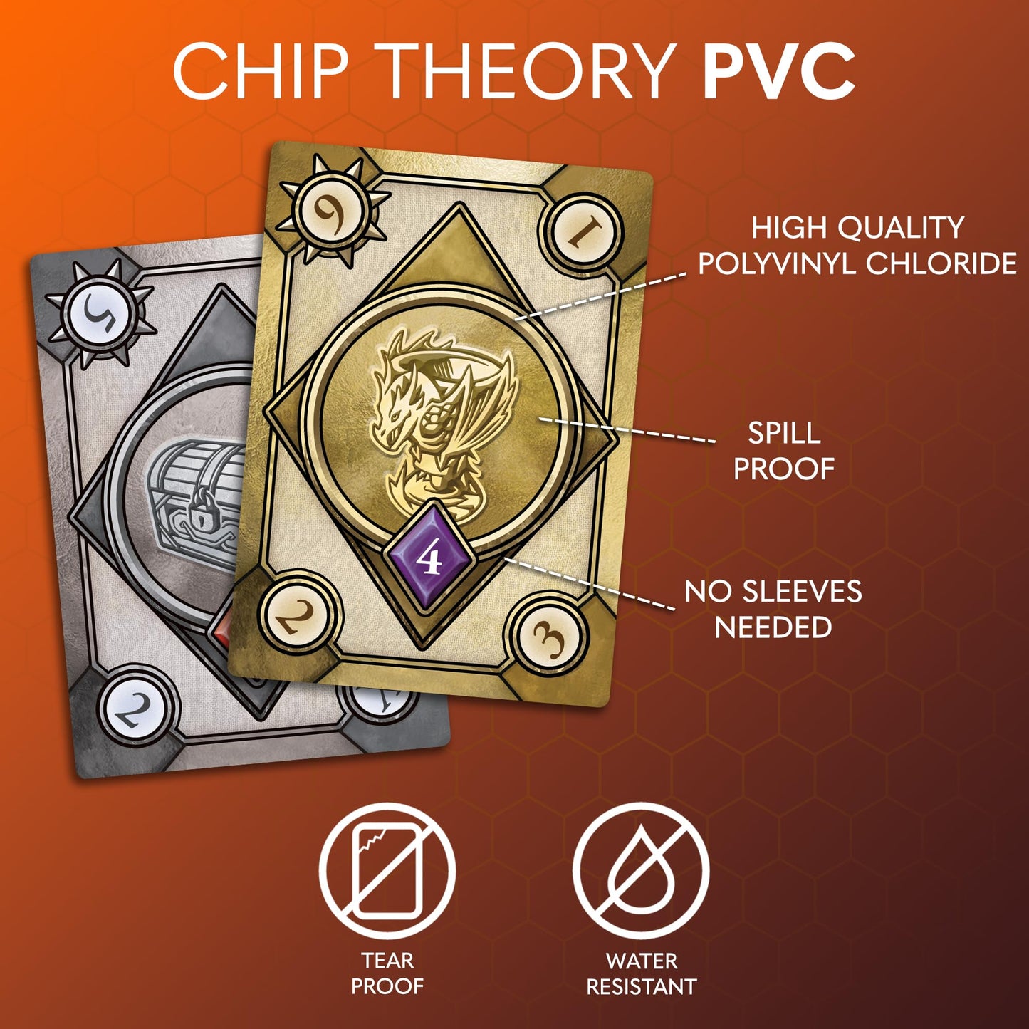 Chip Theory Games Too Many Bones: Rage Of Tyranny, Dice-Builder Strategic Fantasy Rpg Game For Ages 14 And Up, 1-4 Players