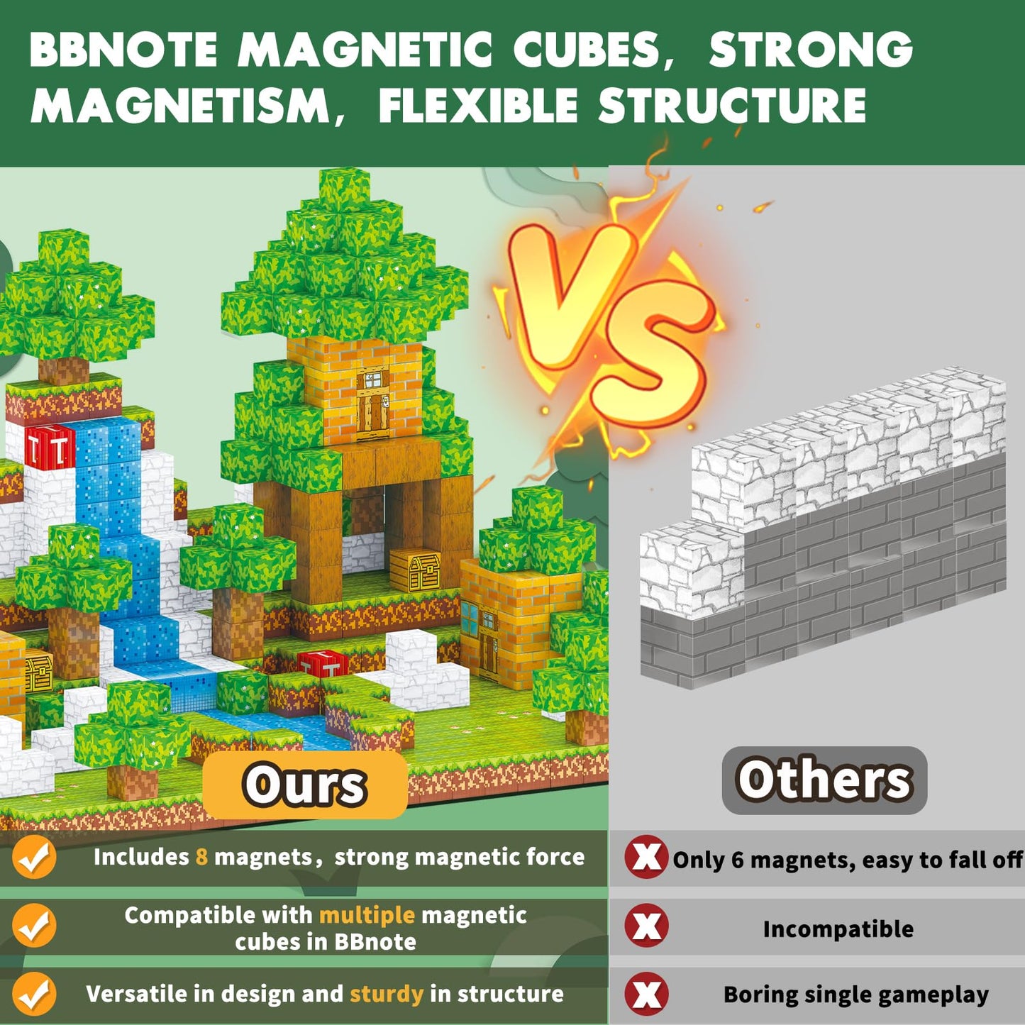Magnetic Blocks For Kids,Building Toys For Boys & Girls Ages 3-5 6-8 8-12. Stem Learning, Montessori, Fidget, Sensory Cubes. Mag