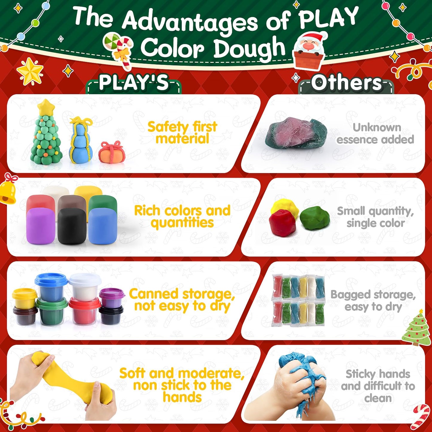Christmas Color Dough Sets for Kids Ages 4-8, DIY Clay Sets for Kids Ages 2-4 Dough Kit Toys Christmas Crafts for Kids Education