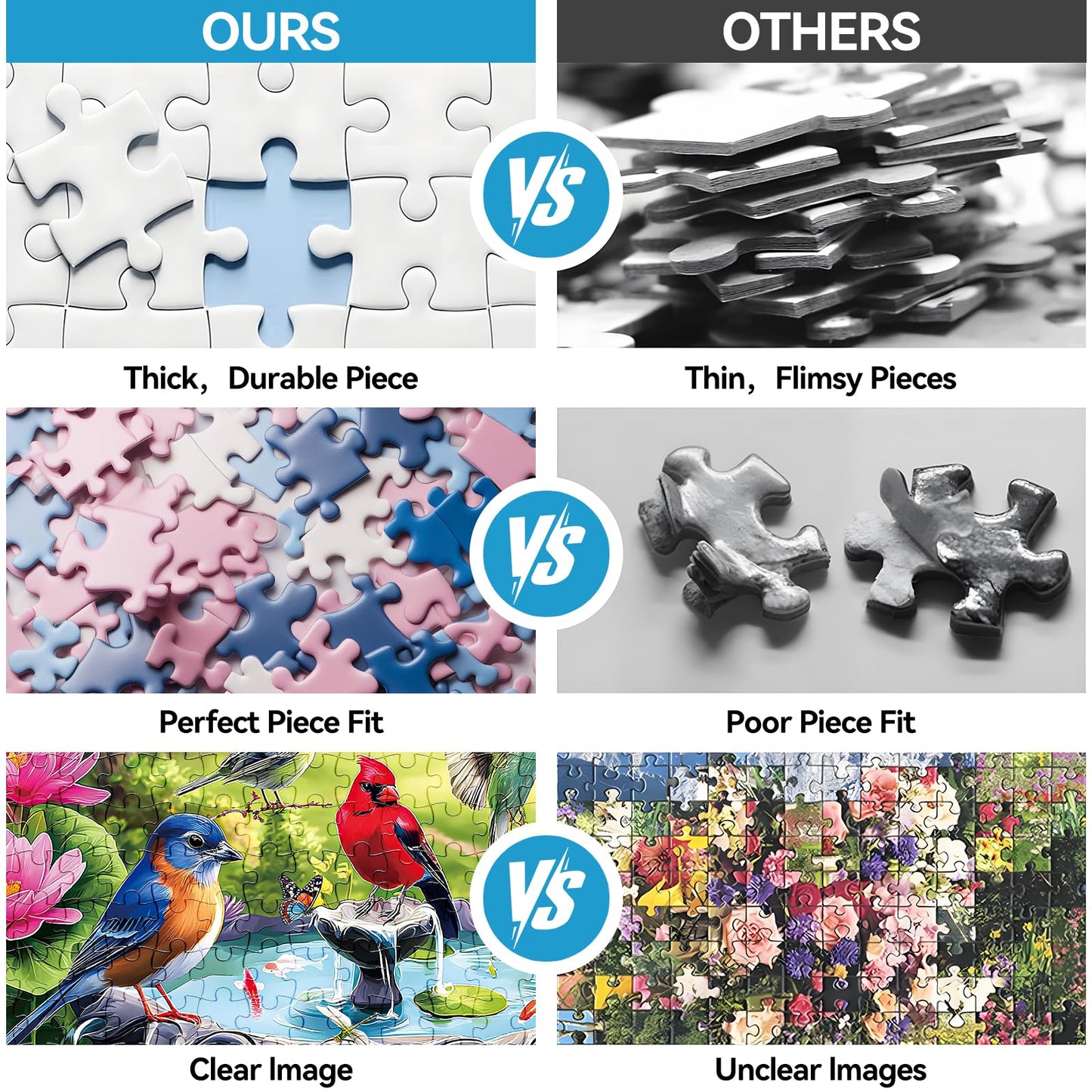 ZSYCZAO 500 Pieces Puzzle for mature-themeds  Puzzles for mature-themeds 500 Pieces  Birds Floral Pond Nature Jigsaw Puzzle  Challenging Puzzle Perfect for Game Nights  20.5 X 15 in