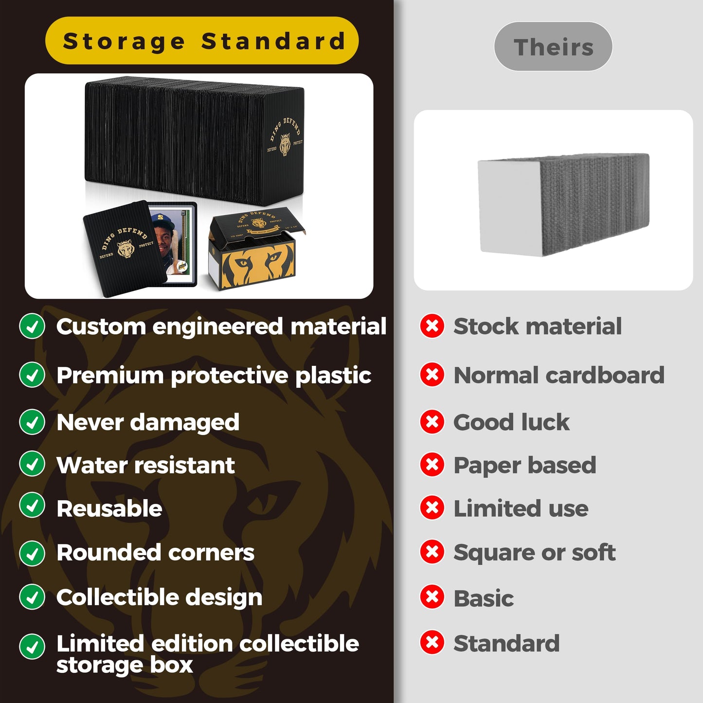 110 Pack Ding Defend Trading Card Shipping Protectors Hard Plastic Card Slab - Tiger Design Card Guard For Collectible Cards, Ca