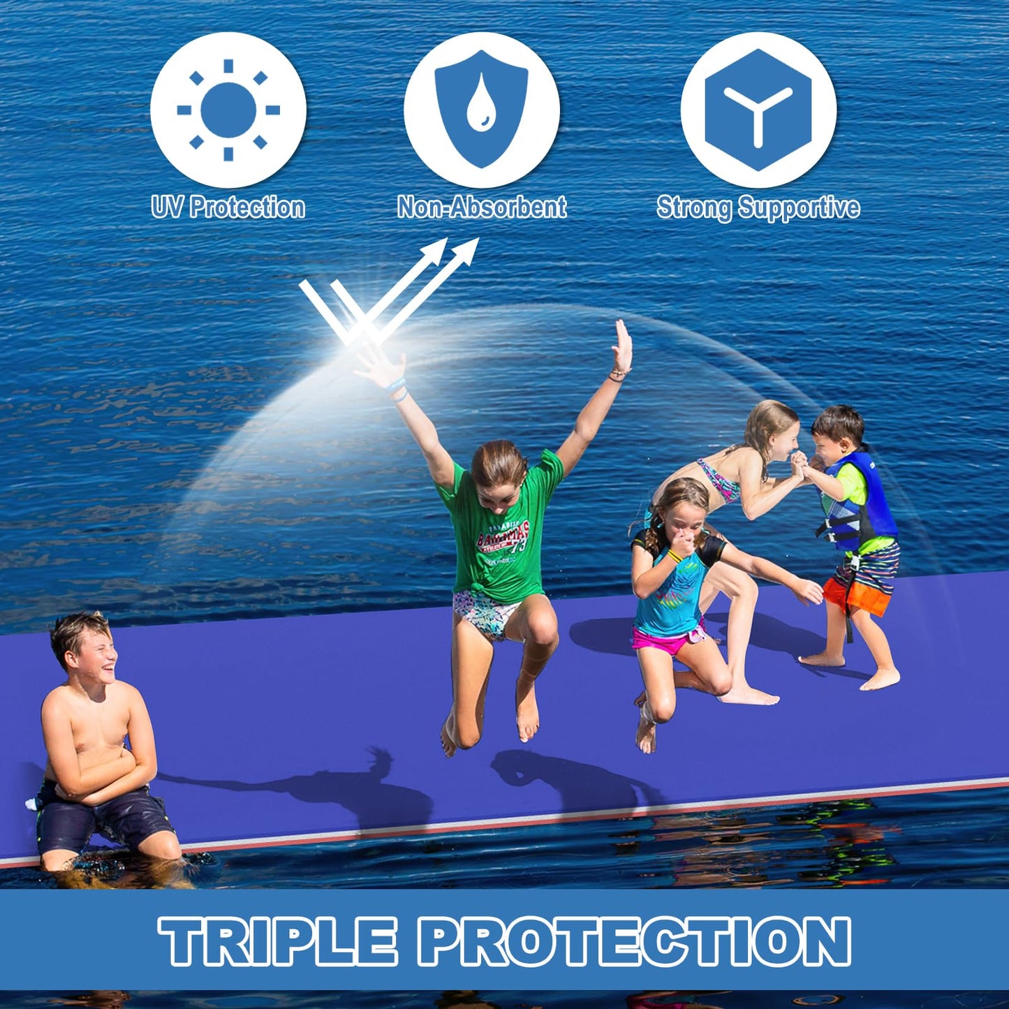Kieperi 18 Ft 3-Layer Xpe Lily Pad Floating Mat, Double-Sided Use Floating Water Mat, Floating Mat For Lake, Pool, River, Sea(Re