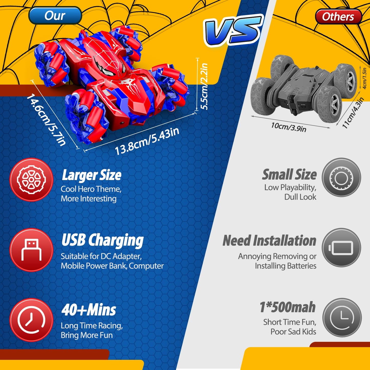 Excitobo RC Car Toys for 3-12 Year Old Boys Girls,Double Sided Remote Control Car 360 Rotating 2.4GHz Fast Stunt RC Car Toys for