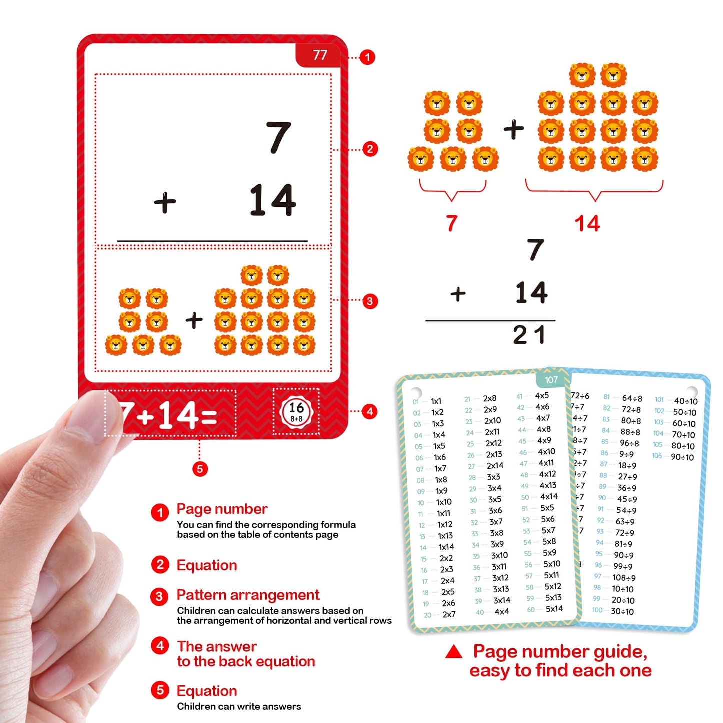 220Cards, 424Pictures Educational Math Flash Cards, Addition Subtraction Multiplication Division Flash Cards, for 7,8,9,10,11Yea