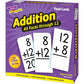 Addition All Day Keycards