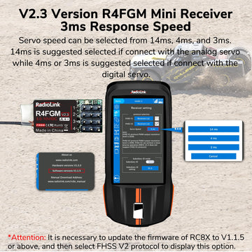 Radiolink R4FGM V2.2 3.4Ghz 4 Channels RC Gyro Receiver for Mini RC Cars 400m Long Range Control for RC Remote Controller RC8X/R