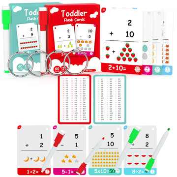60 Cards, 120 Pictures Educational Flash Cards For Toddlers 1,2,3,4,5,6 Years, Preschool Kindergarten Toddler Learning Toys, Lea