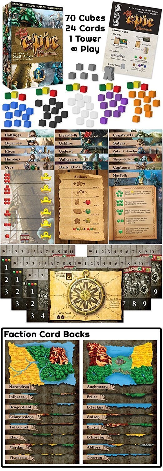 Gamelyn Games Ultra-Tiny Epic Kingdoms Pocket Board Game