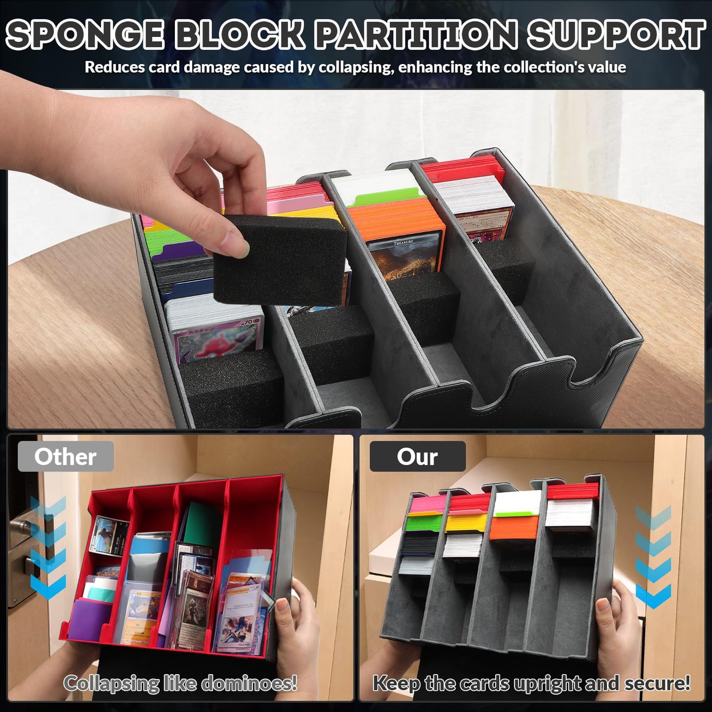 Qlouni Card Storage Box For Trading Cards, 2800+ Card Deck Case With Pu Leather And Magnetic Closure, Tcg Storage Box, Suitable
