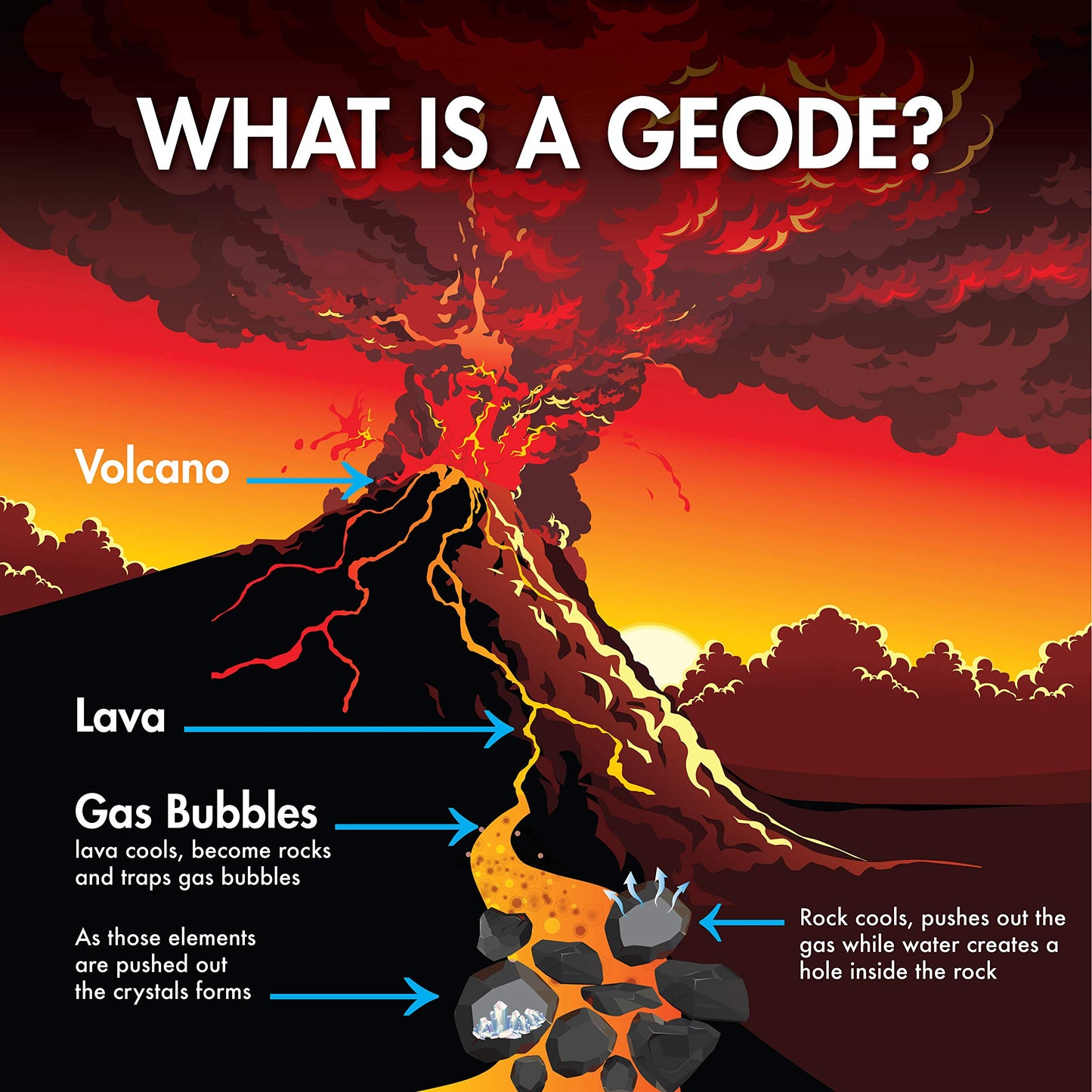 Break Open 12 Geodes - Geode Kit with 12 enhanced  Break Your Own Geodes Filled with Crystals  Geology Gifts  Science Toys  Earth Science Kit  Crystals for Kids  Fun Stuff for Kids