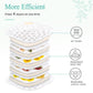 Etcokei Microwave Flower Press Kit, 4 Layers Quick Flower Pressing Tool, Flower Preservation Kit Large Flower Press For Plant Ar