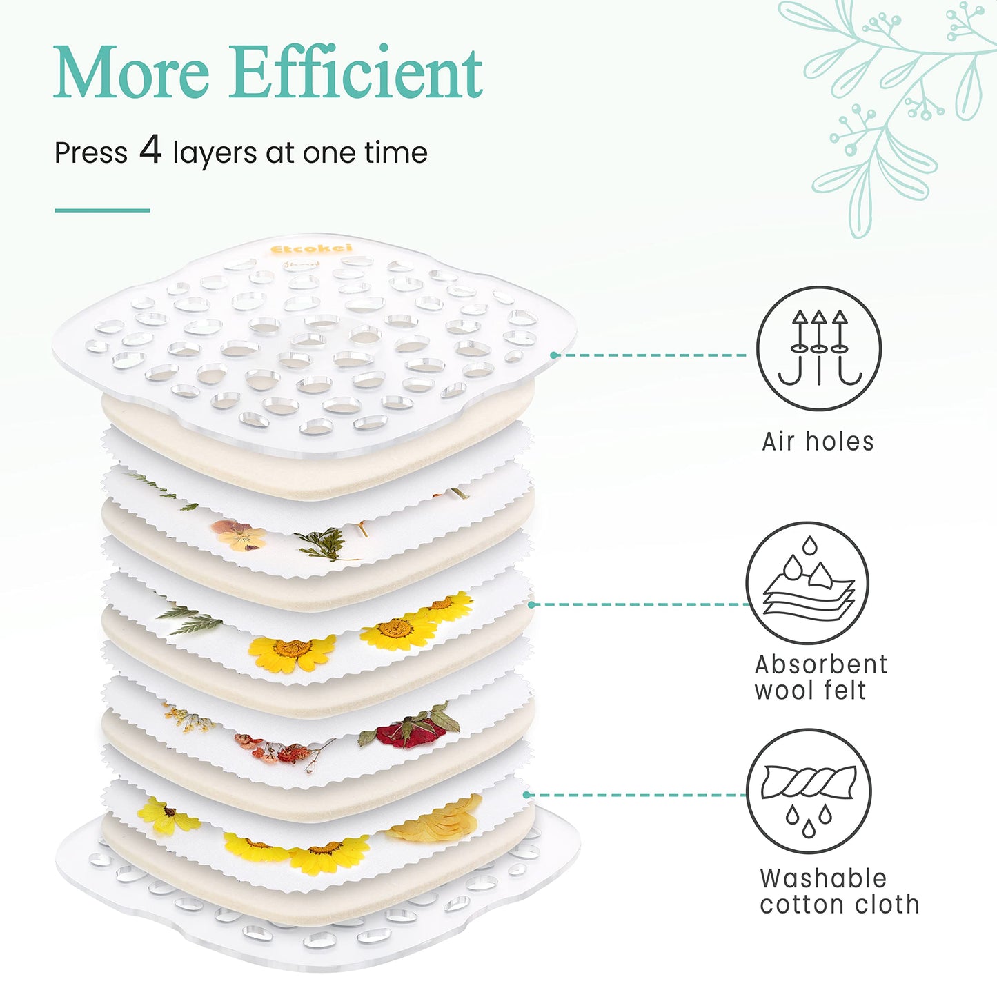 Etcokei Microwave Flower Press Kit, 4 Layers Quick Flower Pressing Tool, Flower Preservation Kit Large Flower Press For Plant Ar