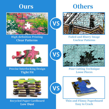 Waterfall Garden 1000 Piece Puzzle for mature-themeds  Floral Patio Puzzles for mature-themeds 1000 Pieces  Jigsaw Puzzles 1000 Pieces Peaceful Courtyard Landscape Puzzle for mature-themeds Teens Seniors Challenging Game