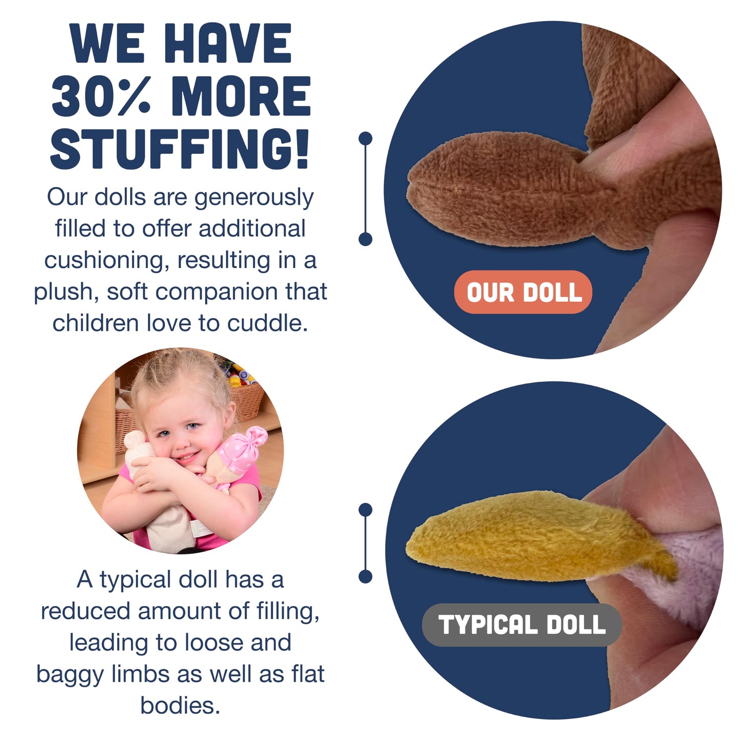 Creative Minds Basket of Babies Soft Baby Dolls, Sensory Toys, Multicultural, Diversity, Inclusion and Social Emotional Learning