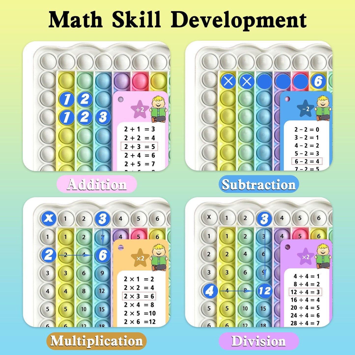 Anemeeoke Multiplication Flash Cards + Pop Fidget Multiplication Chart, Times Table Educational Flashcard 3Rd Grade, 4Th, 5Th, 6