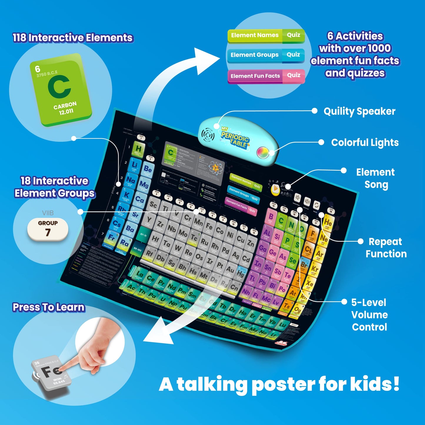 Best Learning I-Poster My Periodic Table - Interactive Educational Talking Toy To Learn Elements For Kids Ages 5 To 12 Years Old