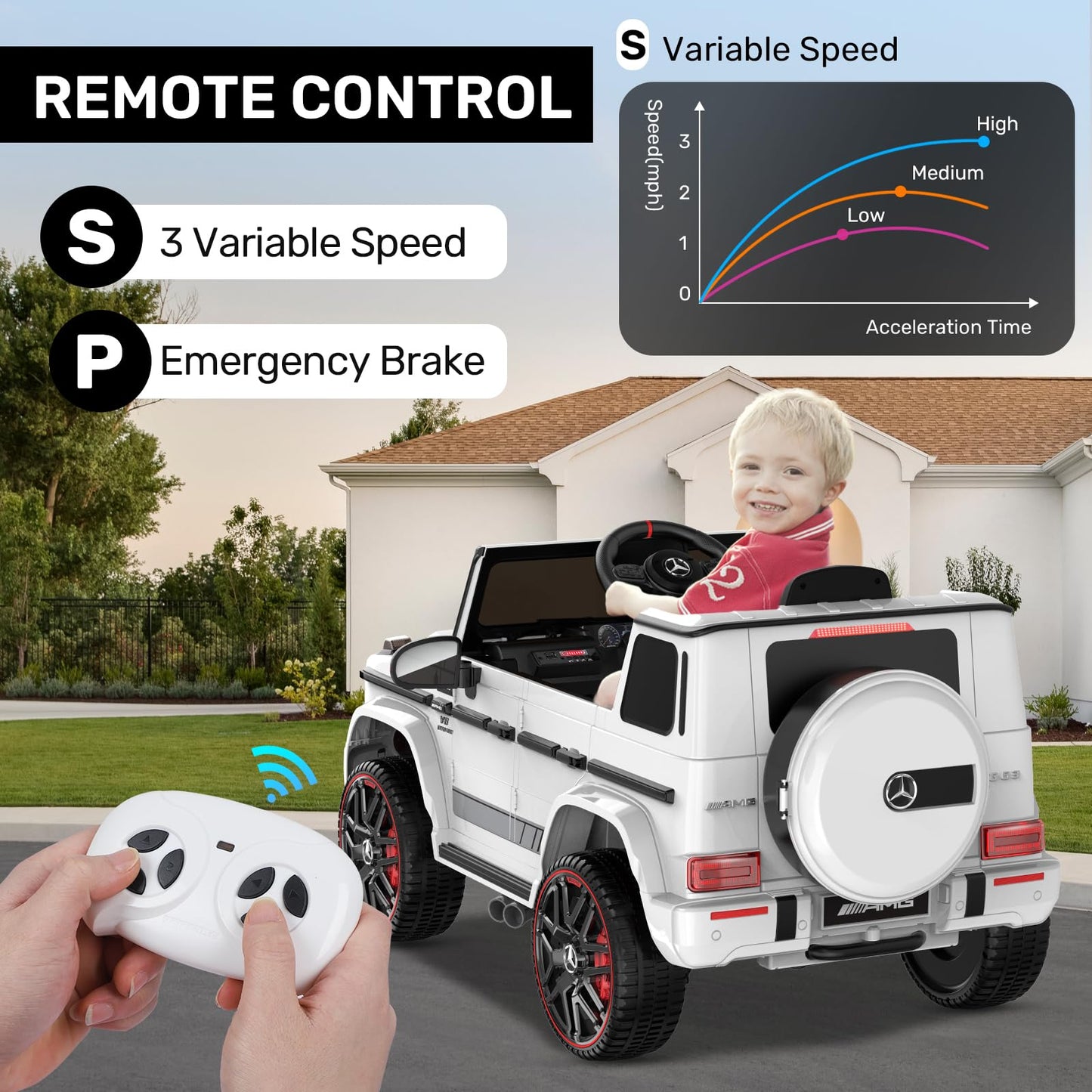 Anpabo Licensed Mercedes-Benz G63 Car For Kids, 12V Ride On Car W/Parent Remote Control, Led Headlights, Music Player & Horn, Soft Start, Low Battery Prompt, Kids Electric Vehicle, White
