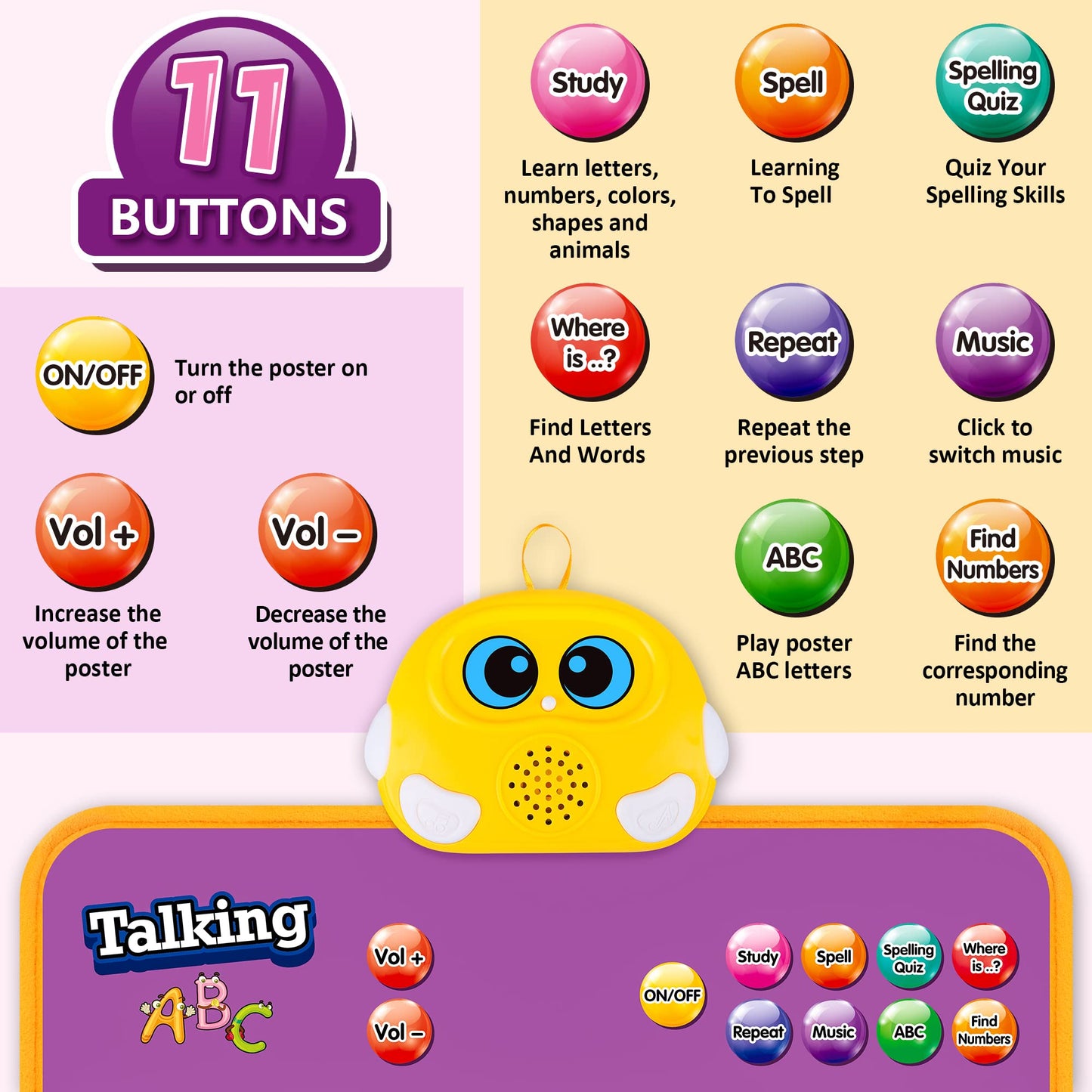 GaHoo Alphabet Wall Chart - Interactive Talking ABC Music Poster for Kids 2-5 Years - Purple Fabric Educational Toy