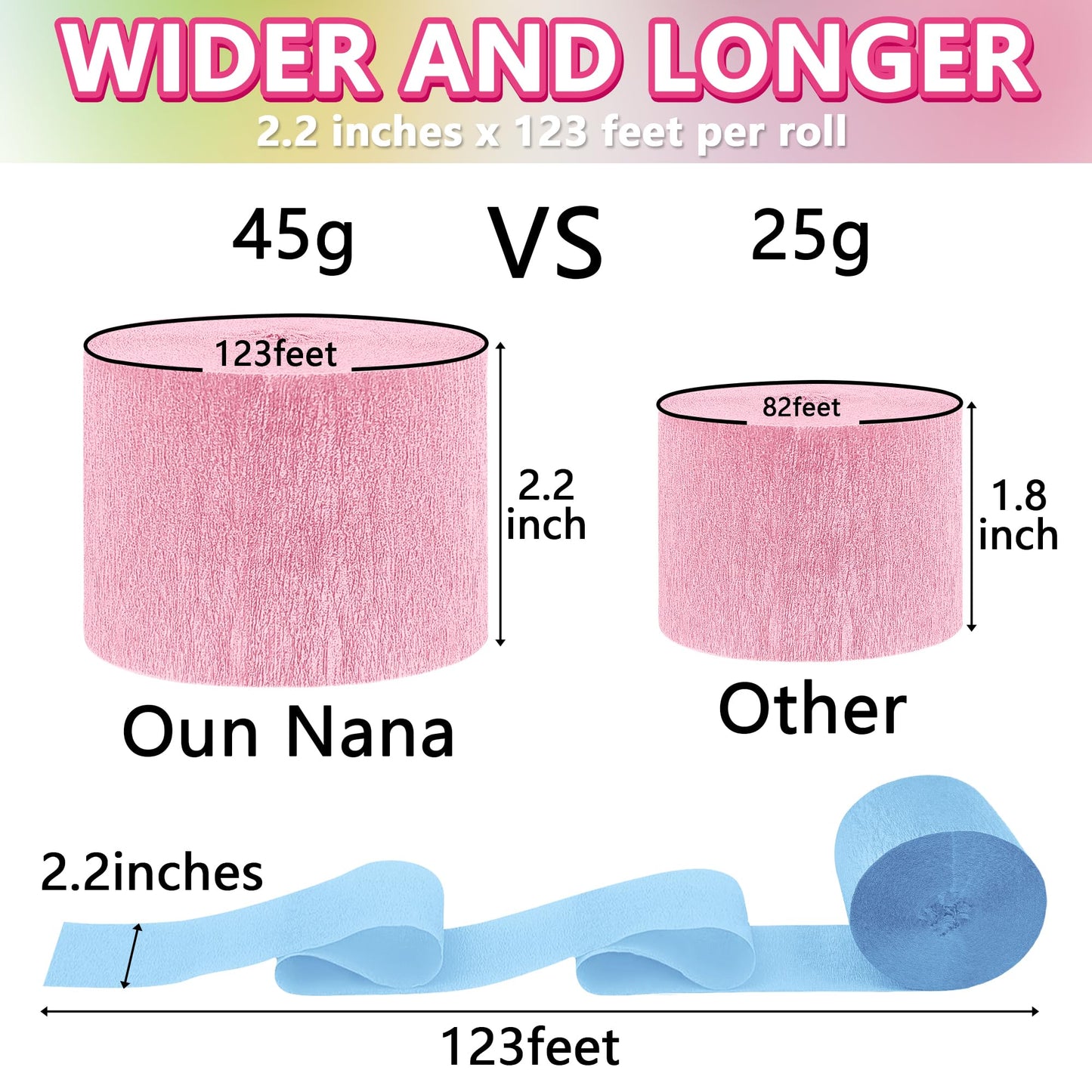Oun Nana Metallic Pastel Crepe Paper Streamers 6 Rolls, 2.2 x 123 Ft Birthday Streamers Party Decorations for Baby Shower Bachel