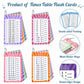 4 Packs Of 49 Pcs Multi Math Flash Cards, Addition, Subtraction, Multiplication, & Division Flashcards With 2 Dry Erase Markers