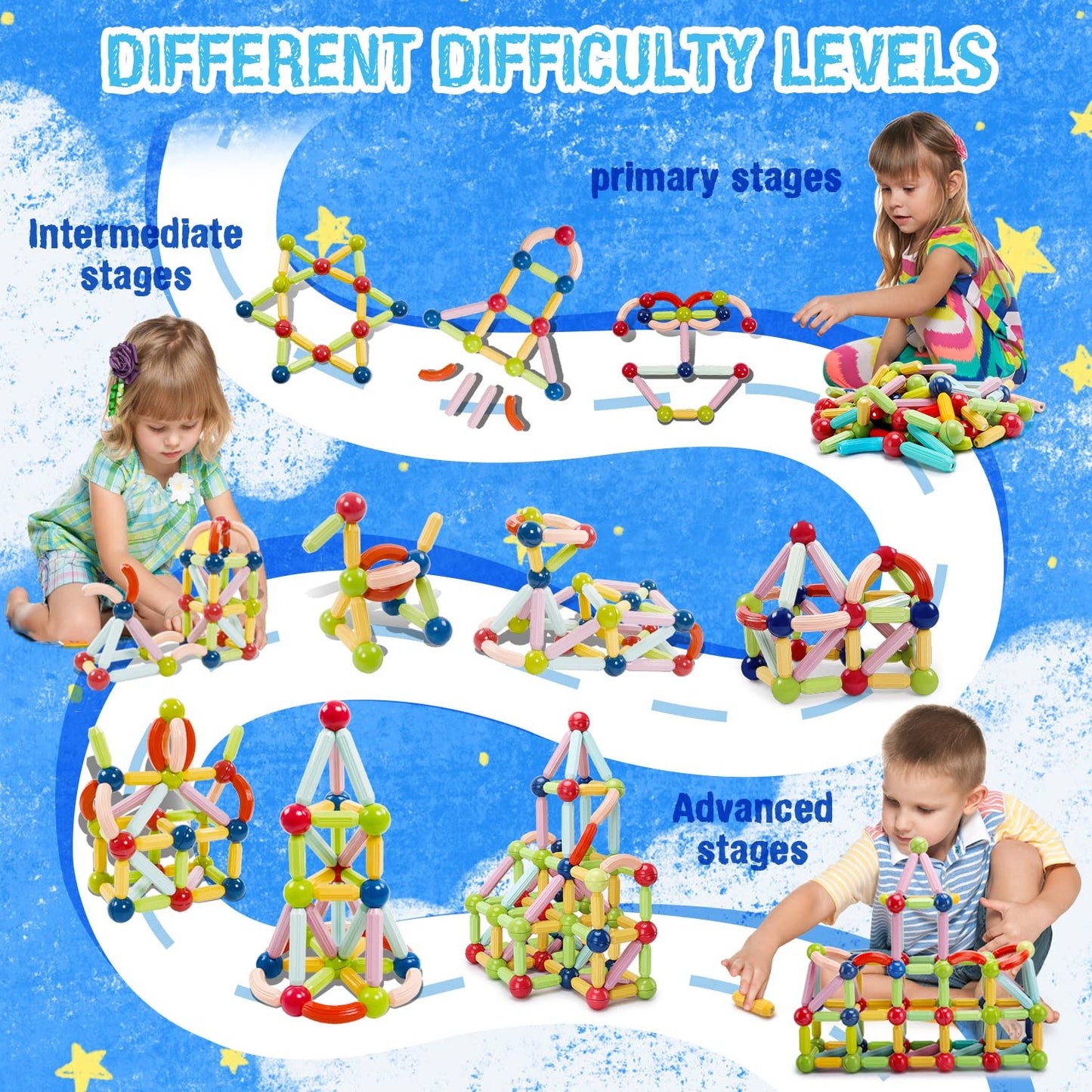 Geper Magnetic Building Blocks For Kids - Educational Toys For Toddlers And Preschoolers Ages 3 To 8 - Montessori Toys Gifts For
