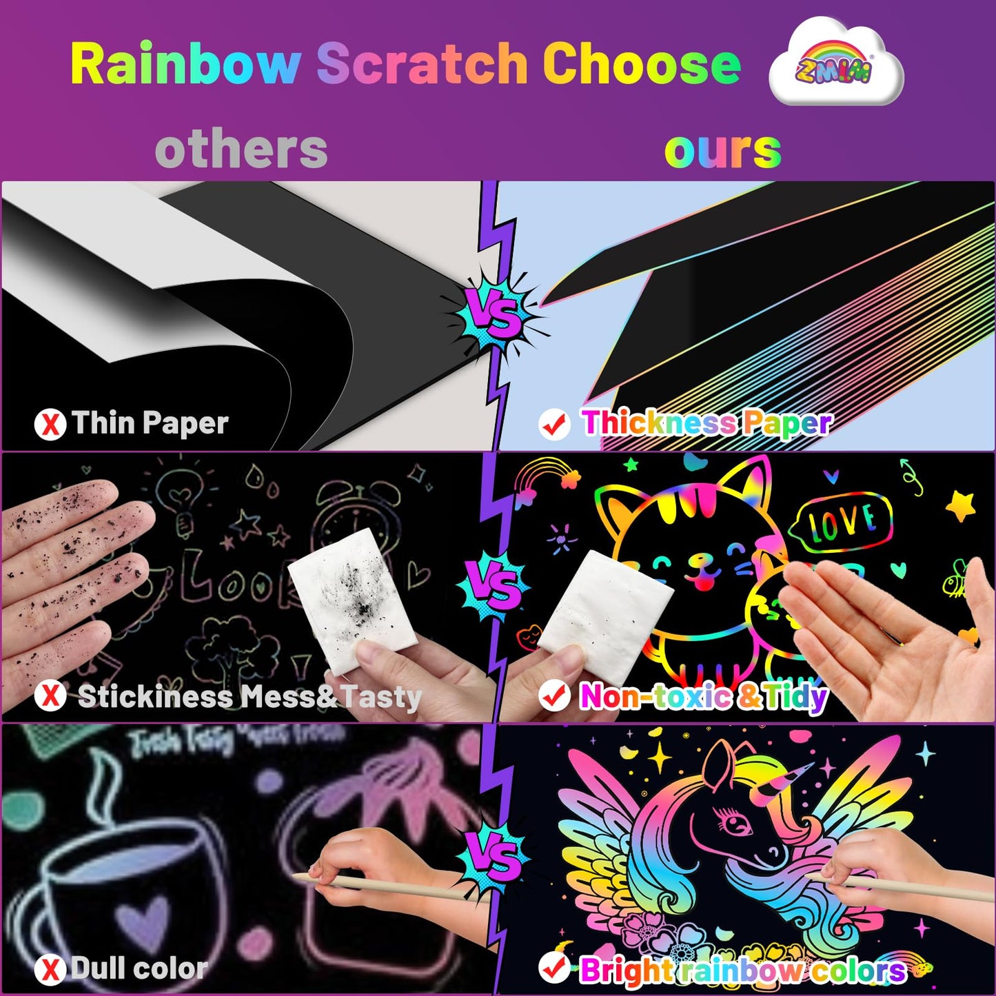 ZMLM Rainbow Scratch Paper Kit: 117Pcs Magic Art Craft Stuff Supplies Black Drawing Pad for Age 3-12 Kids Children Girl Boy DIY